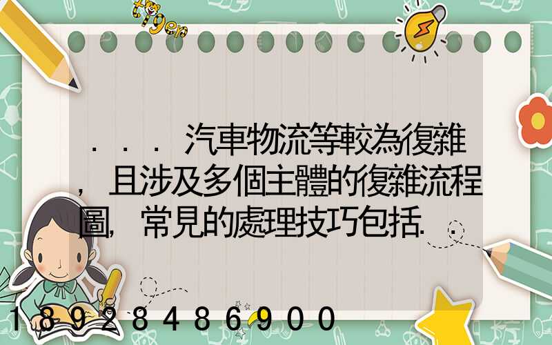 ...汽車物流等較為復雜,且涉及多個主體的復雜流程圖,常見的處理技巧包括...