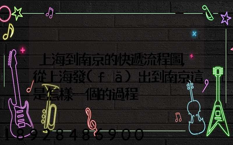 上海到南京的快遞流程圖,從上海發(fā)出到南京這是怎樣一個的過程