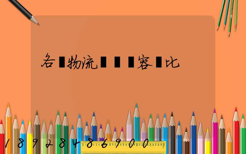 各種物流運輸內容對比