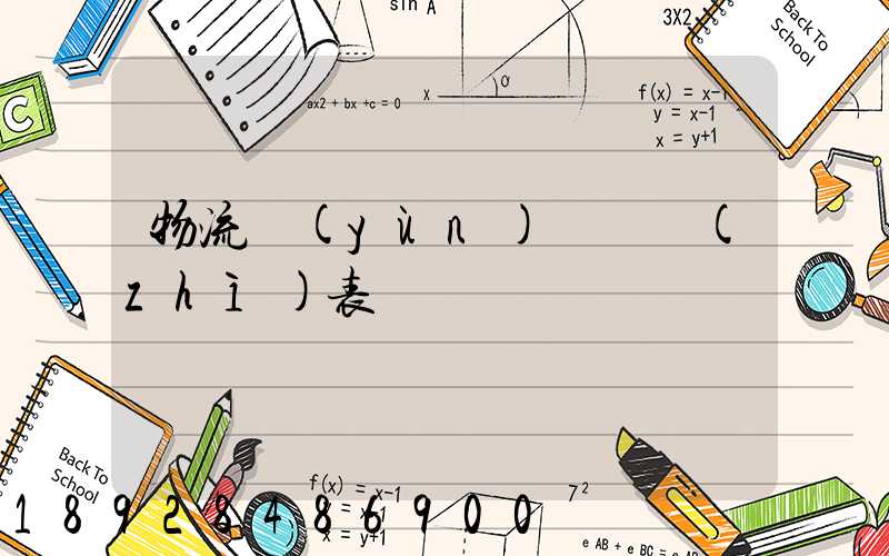 物流運(yùn)輸資質(zhì)表