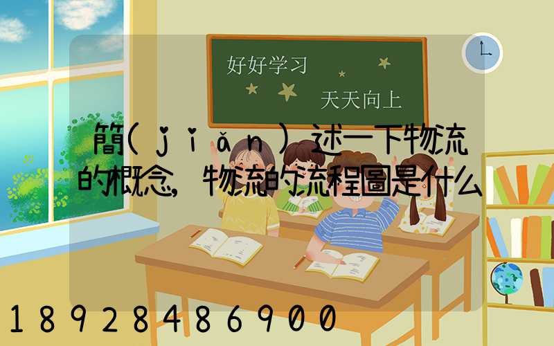 簡(jiǎn)述一下物流的概念,物流的流程圖是什么