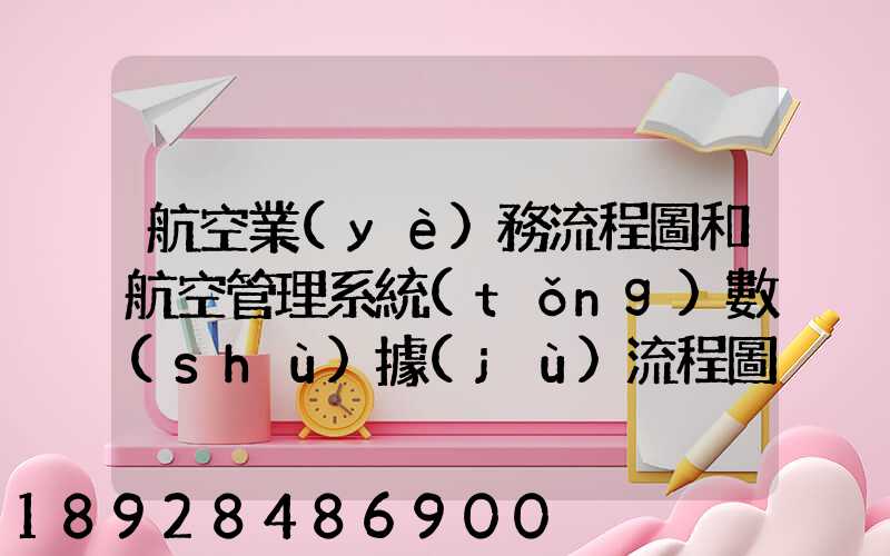 航空業(yè)務流程圖和航空管理系統(tǒng)數(shù)據(jù)流程圖誰知道啊,求發(fā)個給我,謝謝_百...