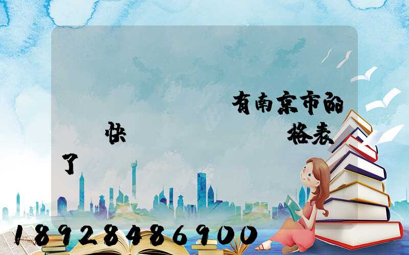 誰(shuí)有南京市的順豐快遞價(jià)格表謝了~~!!!