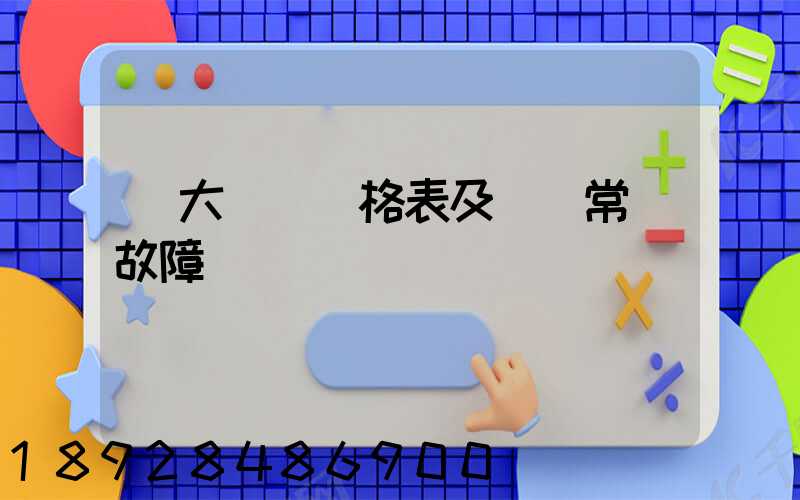 遠大閥門價格表及閥門常見故障